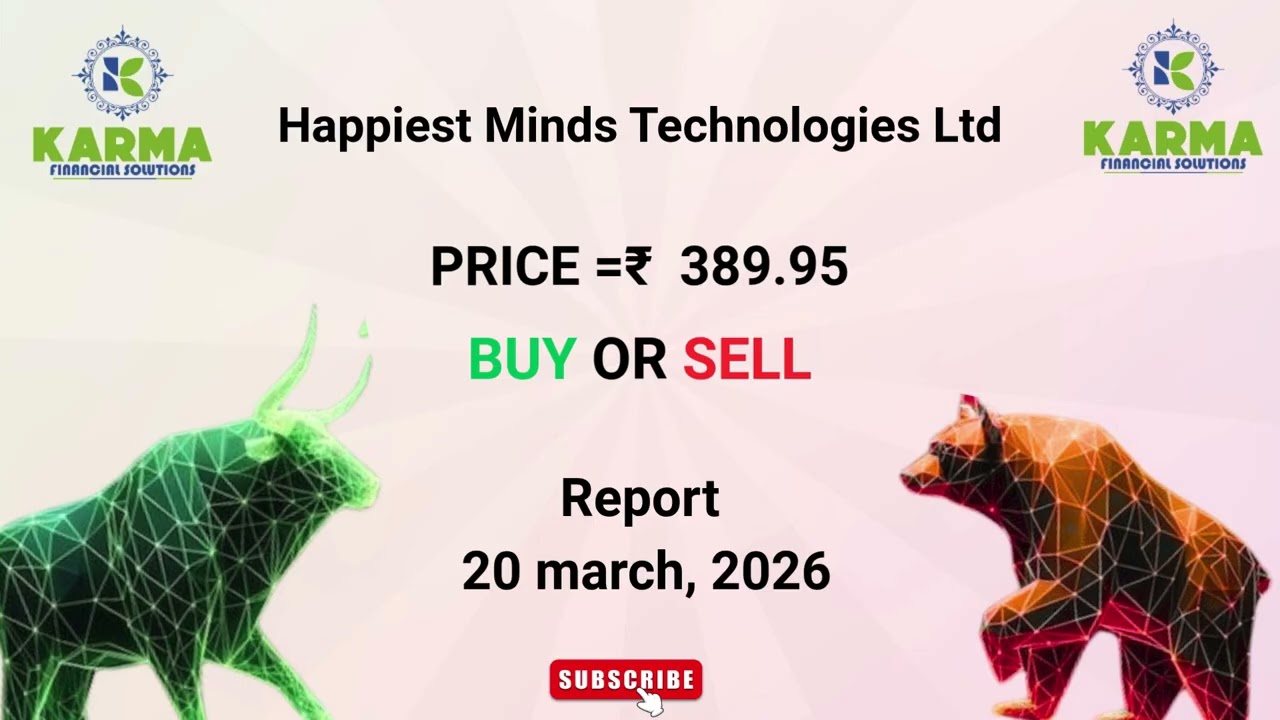 Happiest Minds Q4 Results & Future 🚀 | Should You Invest Now?