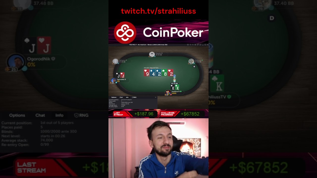 $100 000 profit challenge on CoinPoker #coinpoker #poker #bankrollchallenge #twitch #crypto