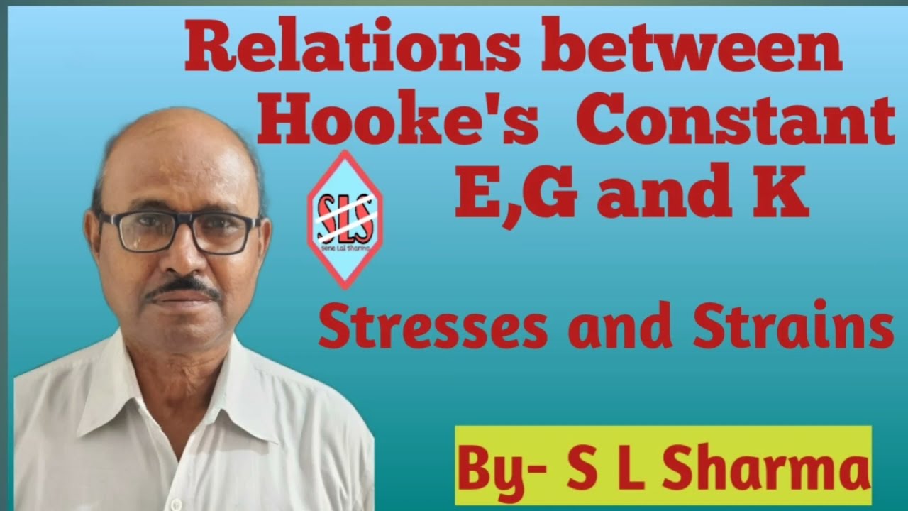 Relations between E,G and K, Hooke's Constants