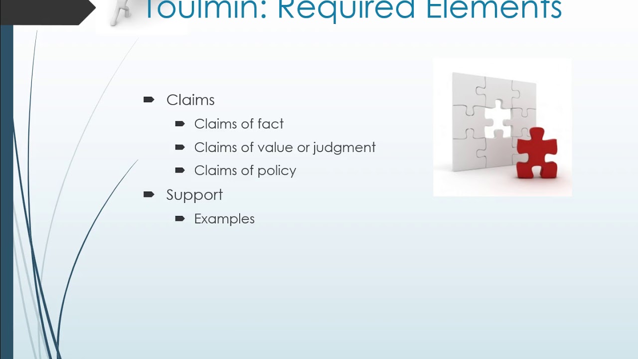 Argumentation: Modern Developments