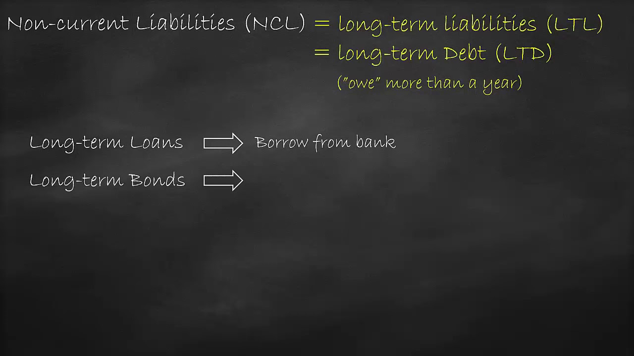 Examples of non-current liabilities or long-term liabilities