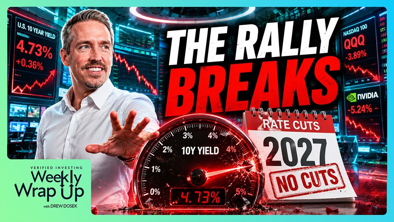 Yields Spike, Tech Crashes: No Rate Cuts Until 2027? 📉