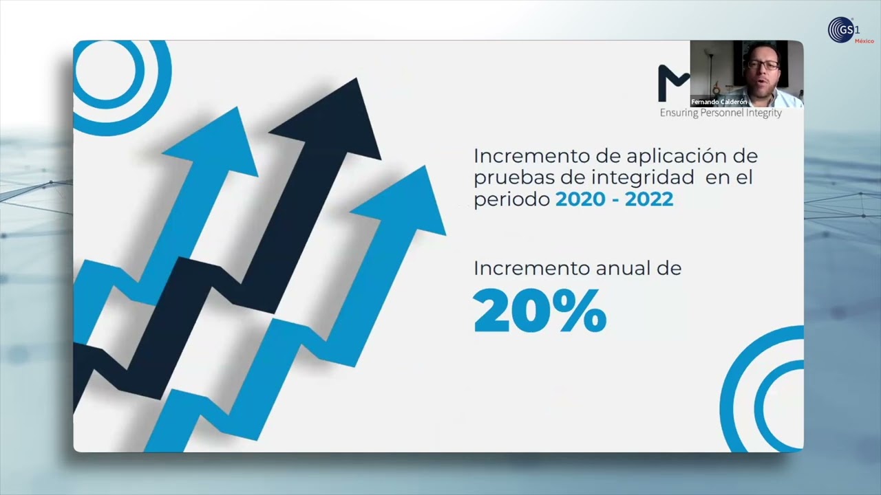 Webinar: Integridad laboral