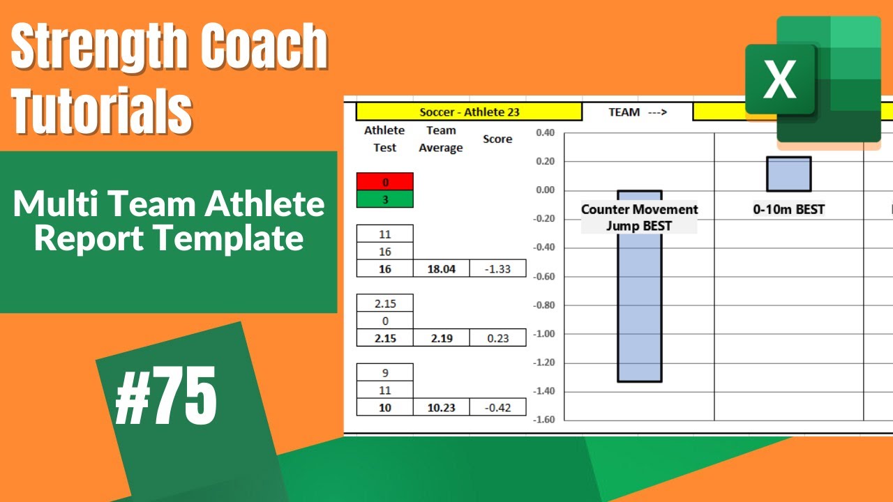 Multi Team Athlete Dashboard | Strength Coach Tutorials | DSMStrength
