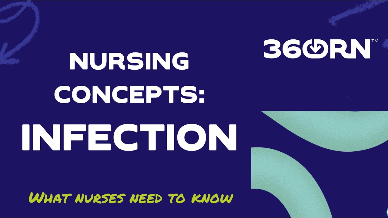 Nursing Concept: Infection - Nursing Fundamentals/Foundations of Nursing