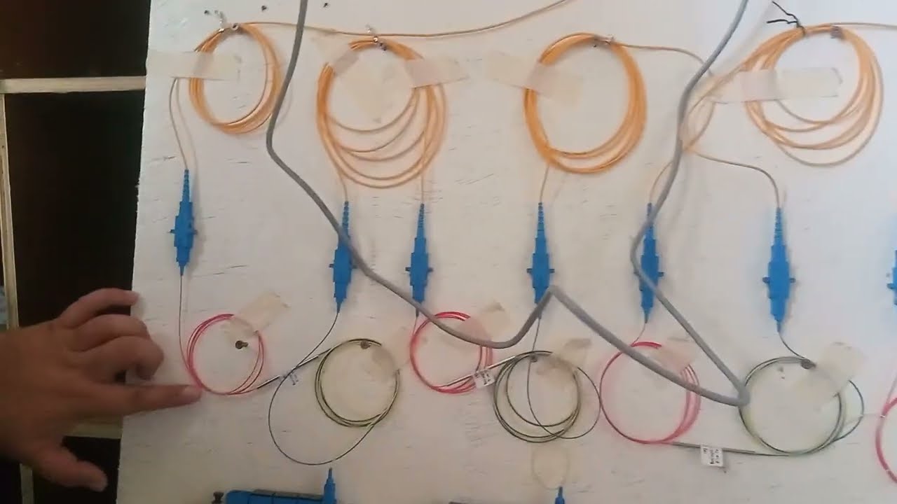 Fourleaf FBT Quick video explanation