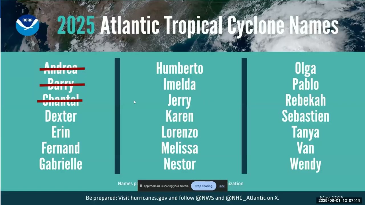 2025 Hurricane Outlook