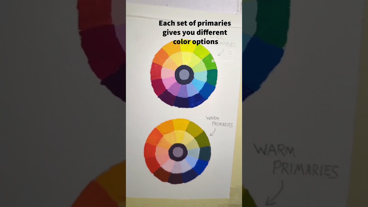 What is a split primary color palette? #artlesson #colortheory #arttips