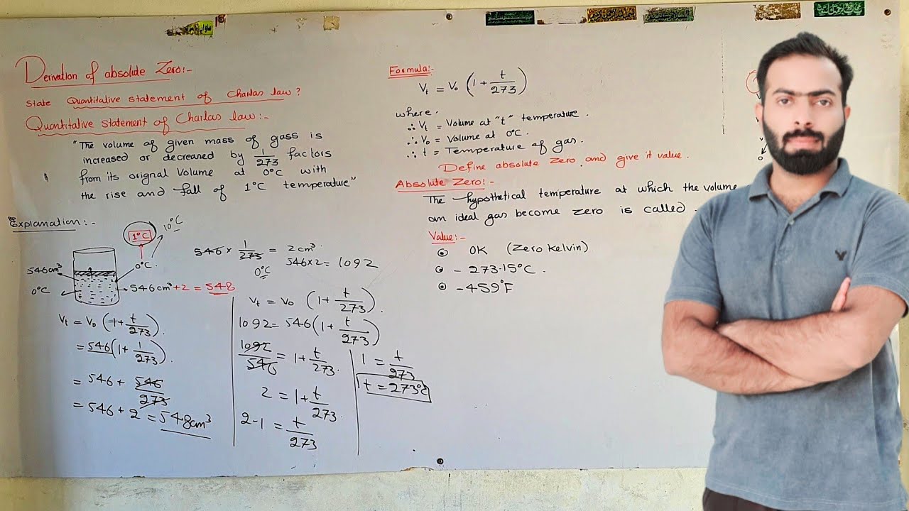 Derivation of absolute zero | Ch#3 | 11th class chemistry