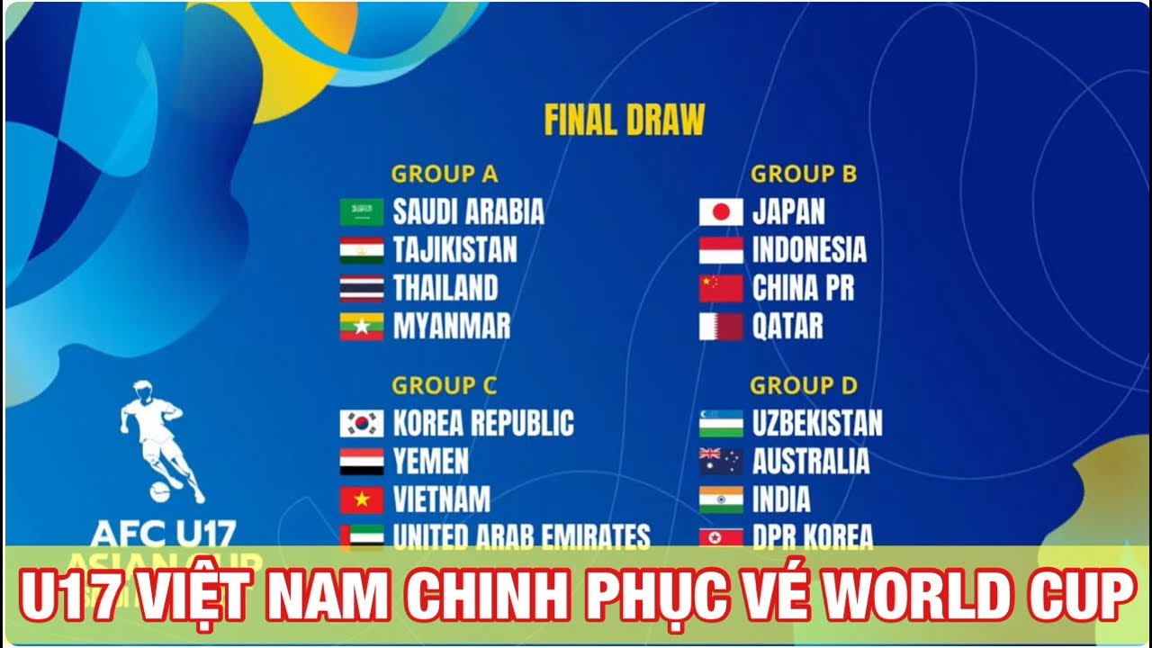 U17 VIỆT NAM GẶP U17 HÀN QUỐC, YEMEN VÀ UAE: HLV CRISTIANO ROLAND CHINH PHỤC VÉ ĐI WORLD CUP