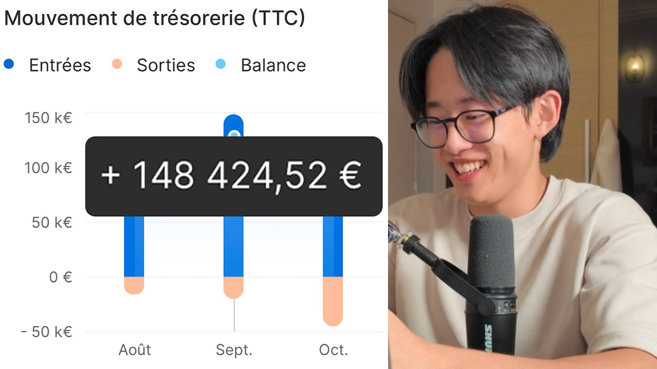 Comment je gagne 150’000€/mois à 19 ans ? (Daily Vlog)