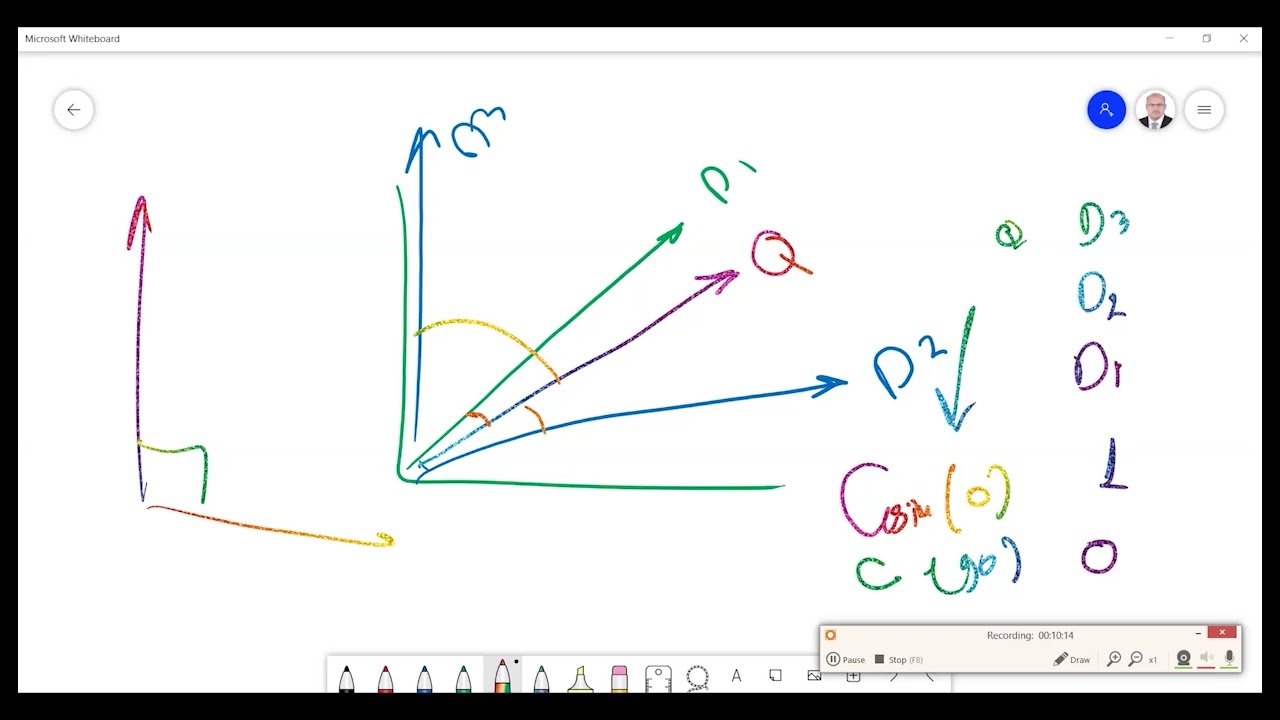 Cosine Similarity