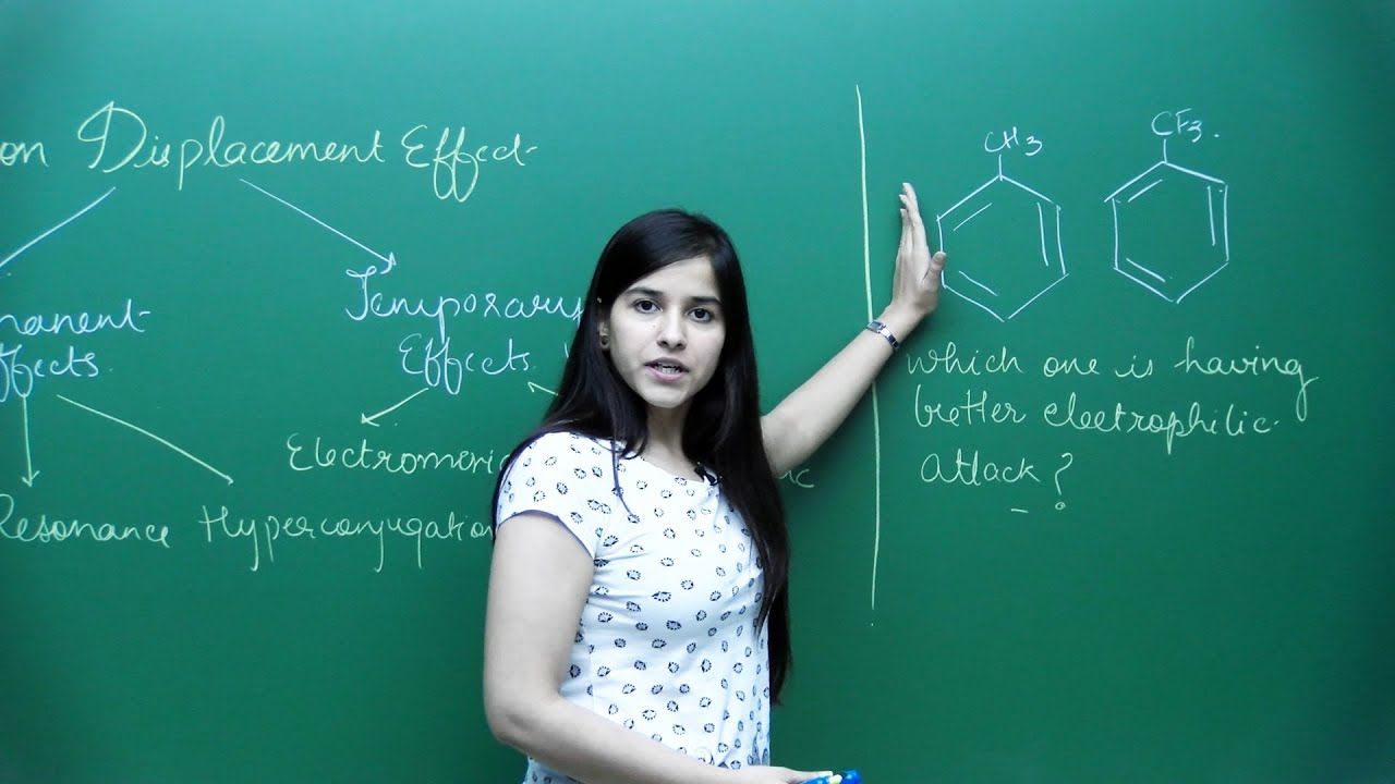 JEE Chemistry | Electromeric Effect | Theory & Problem Solving | In English | Misostudy
