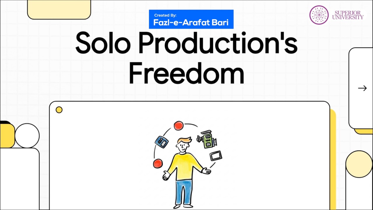 Advantages and Challenges of Solo Production English Lecture by Fab #videoproduction  #foryou