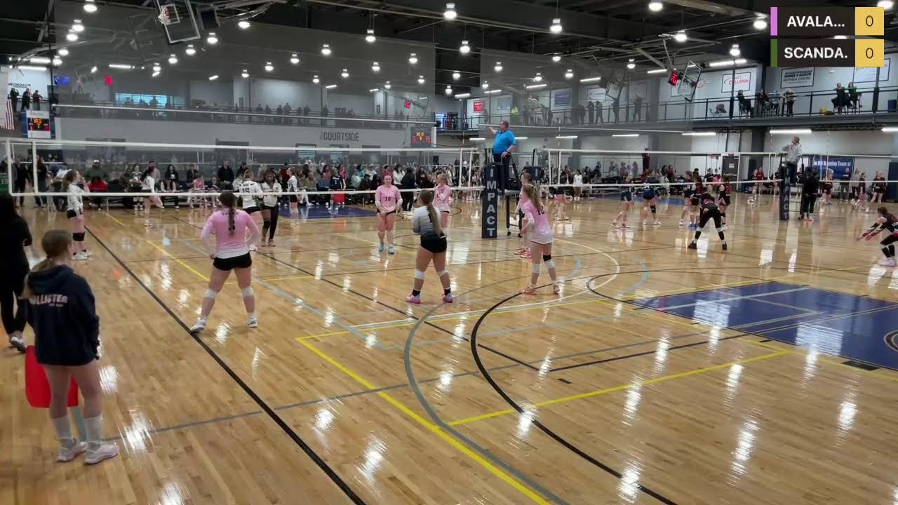 Live powered by Swish Live app
AVALANCHE VS SCANDA.
