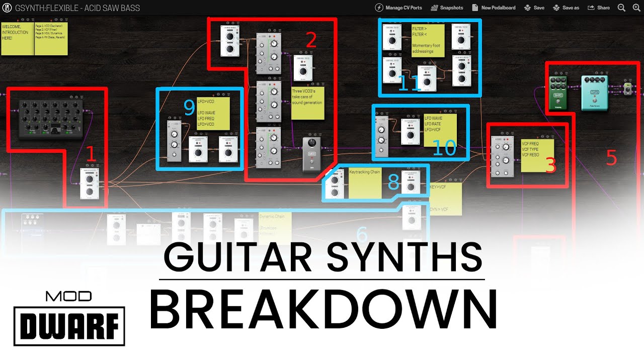 Guitar Synths - Pedalboard Breakdown