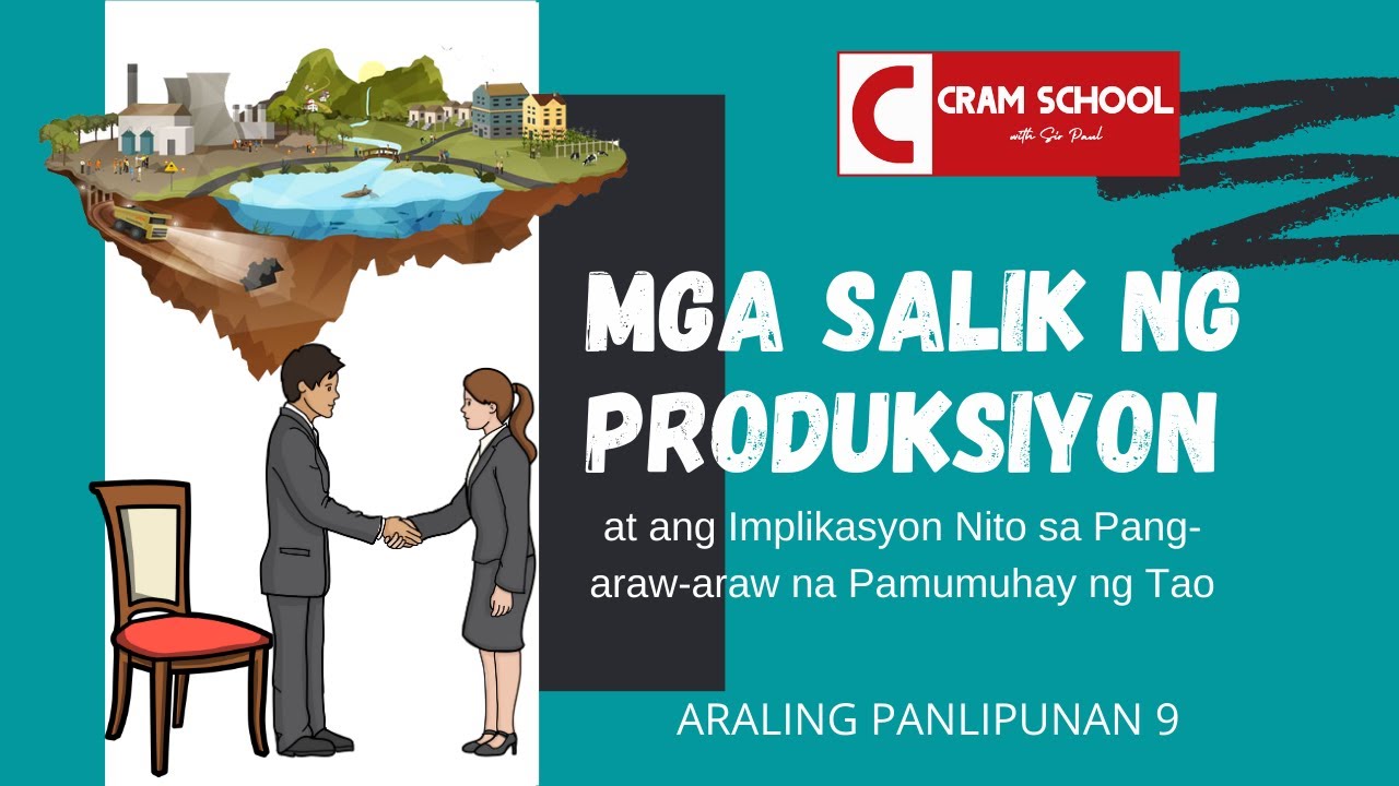 Mga Salik ng Produksiyon