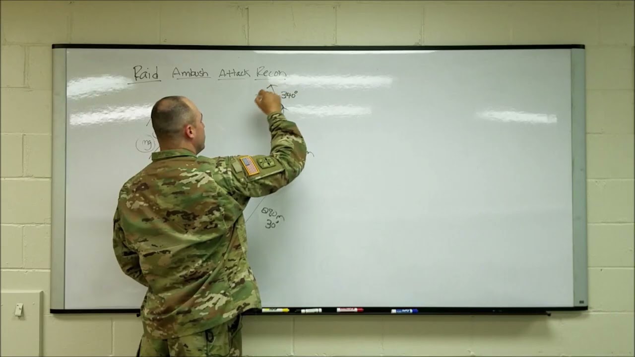 Tactics   Infantry Platoon Movement and Route Planning
