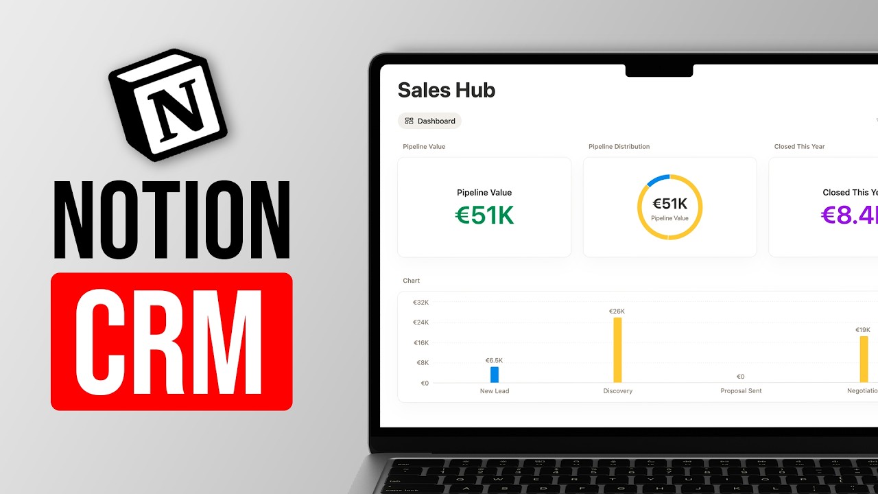 Как создать CRM-систему в Notion (учебное пособие 2026 года)