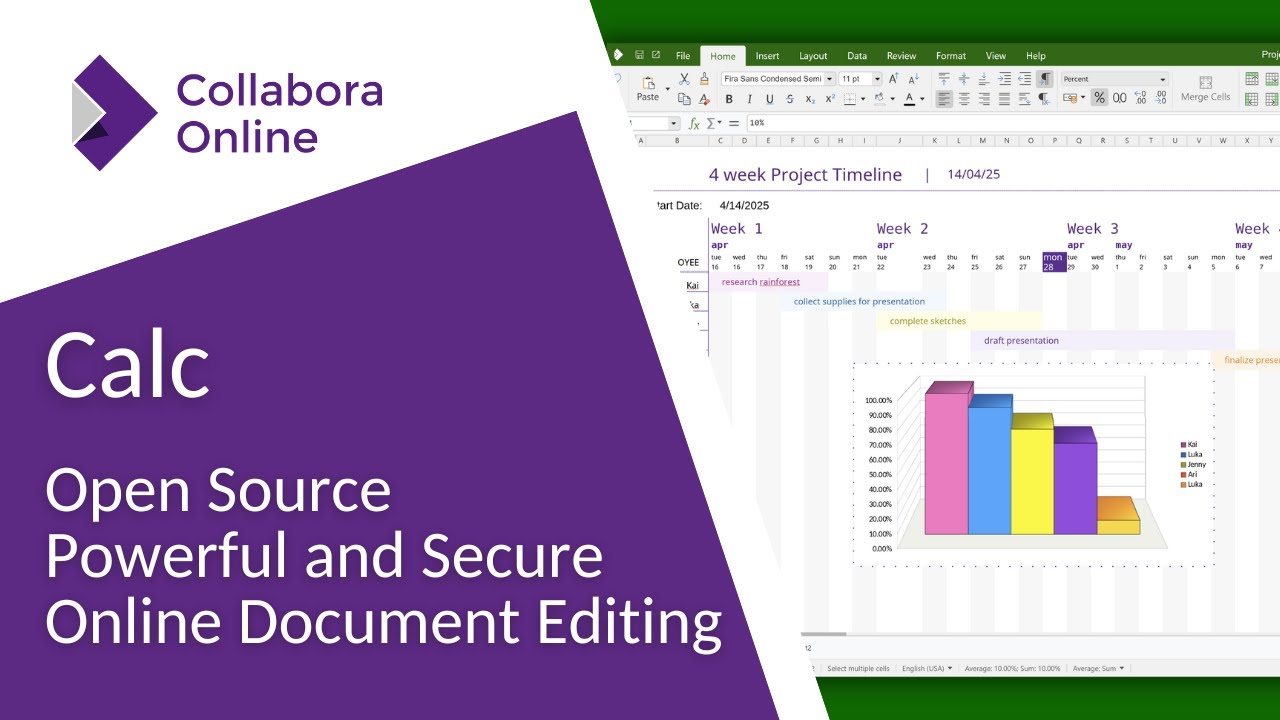 Smarter Spreadsheets, Powerful Results: Collabora Online Calc Overview