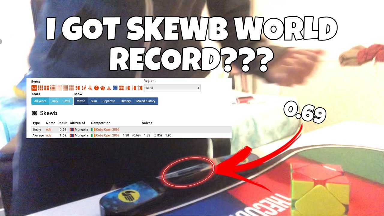 I GOT SKEWB WORLD RECORD???