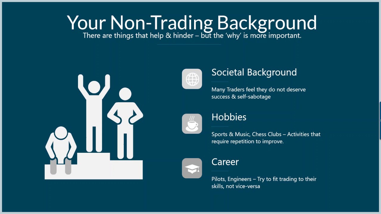 How-to succeed in day trading w/Jigsaw Trading