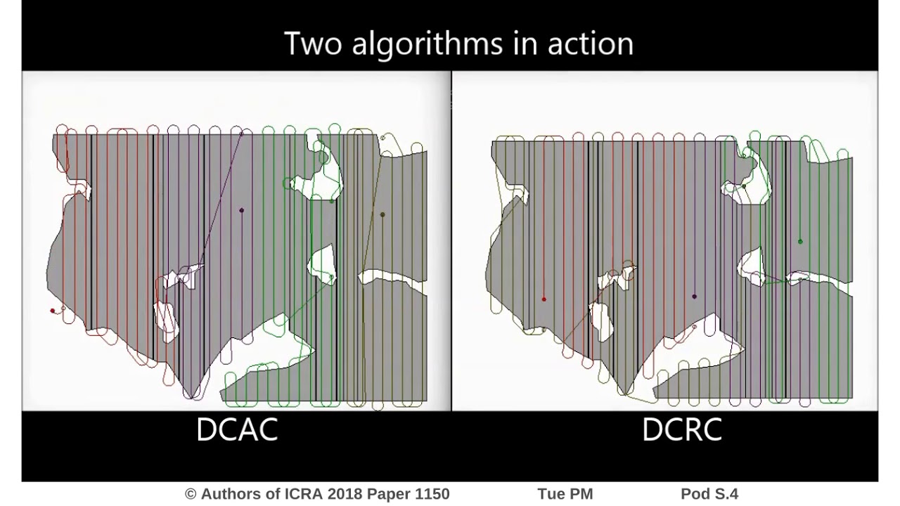 Multi-Robot Dubins Coverage with Autonomous Surface Vehicles
