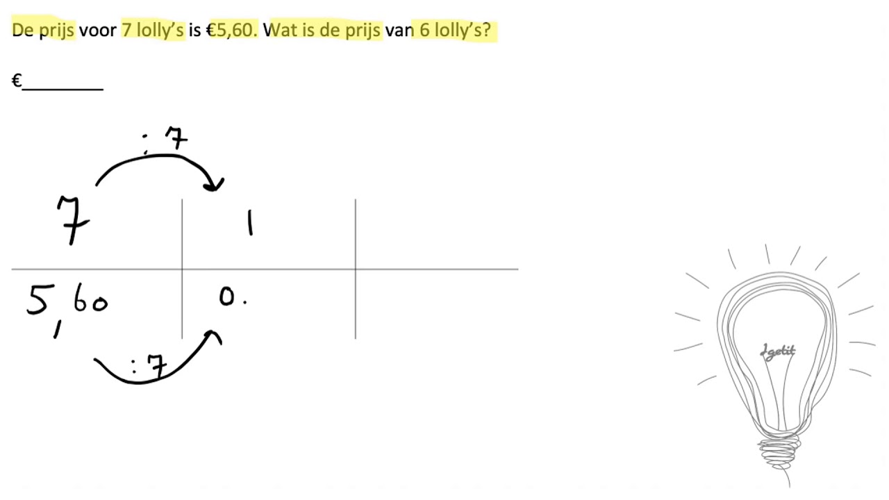 Verhoudingen: Verhaaltjessom & uitleg - makkelijk