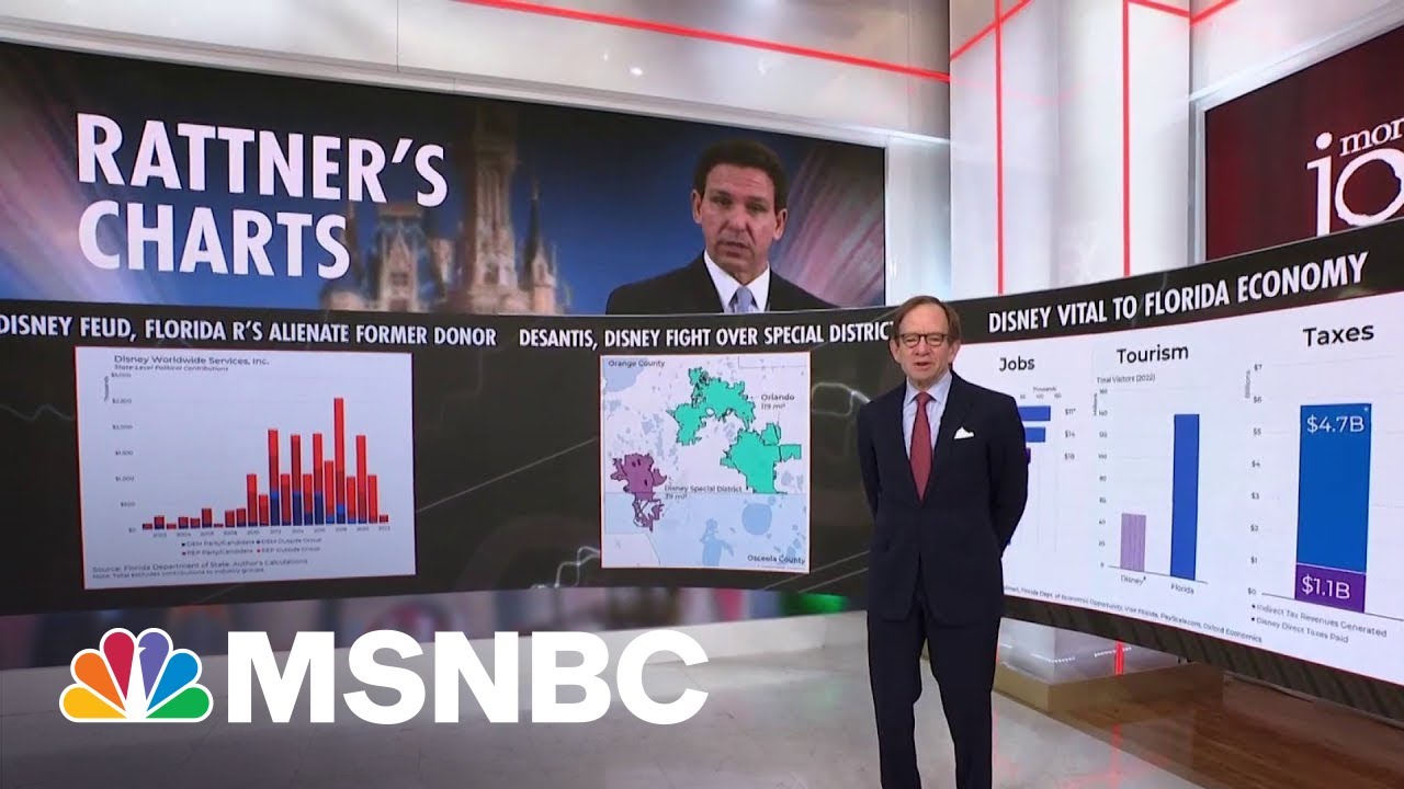 Steve Rattner: DeSantis has taken on more than he can bite off with Disney