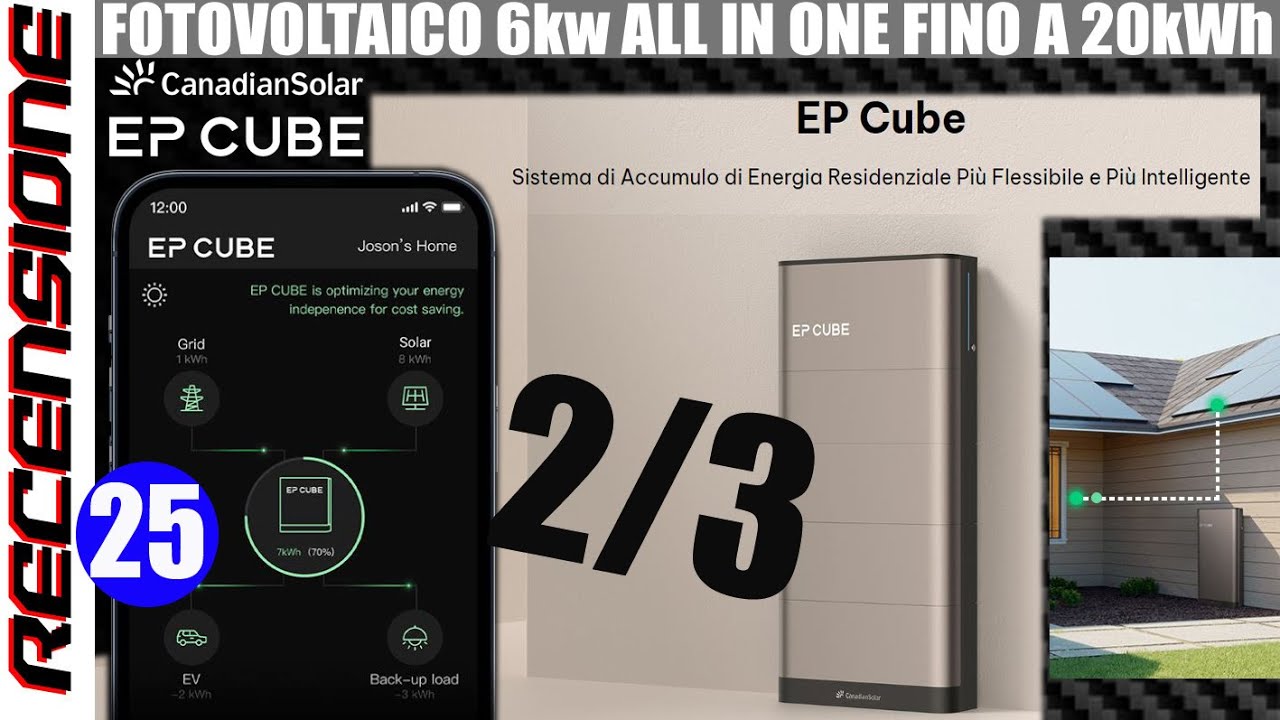Canadian Solar EP CUBE il vostro sistema di accumulo fotovoltaico ALL IN ONE - INSTALLAZIONE