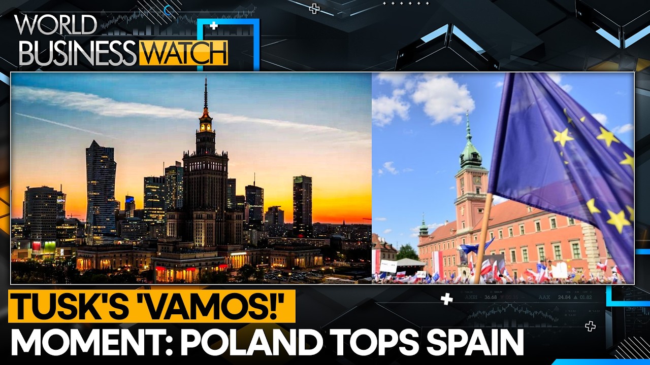 Poland Joins Europe's Economic Elite Now | World Business Watch | WION
