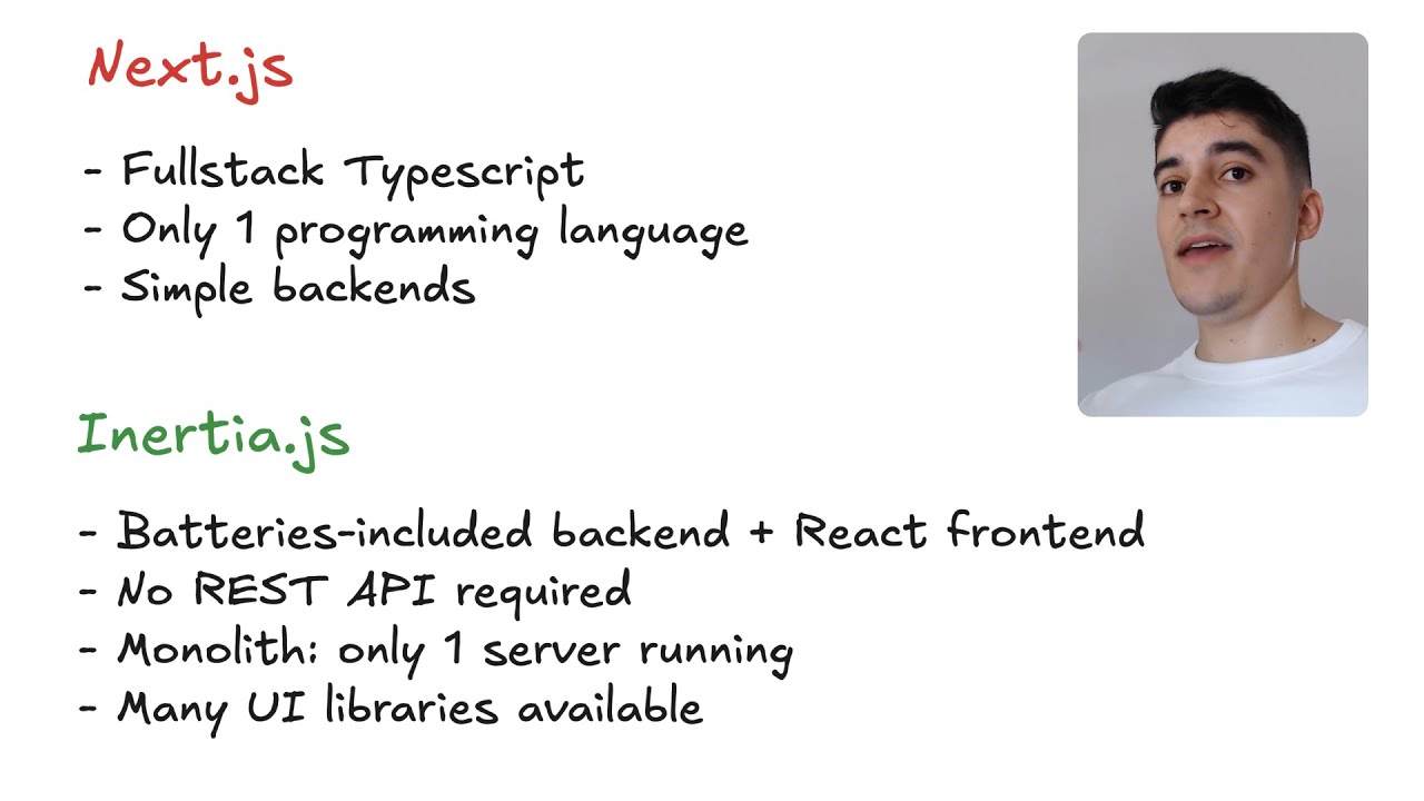 When should you use Inertia.js?