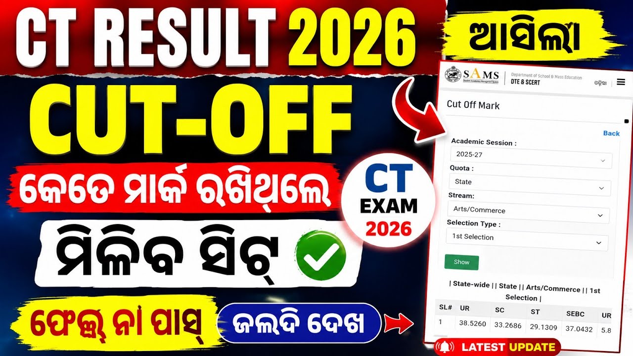 CT Result 2026-27 Cutoff Marks Check। CT Result Cutoff Mark। How To Check CT Result Online 2026-27।