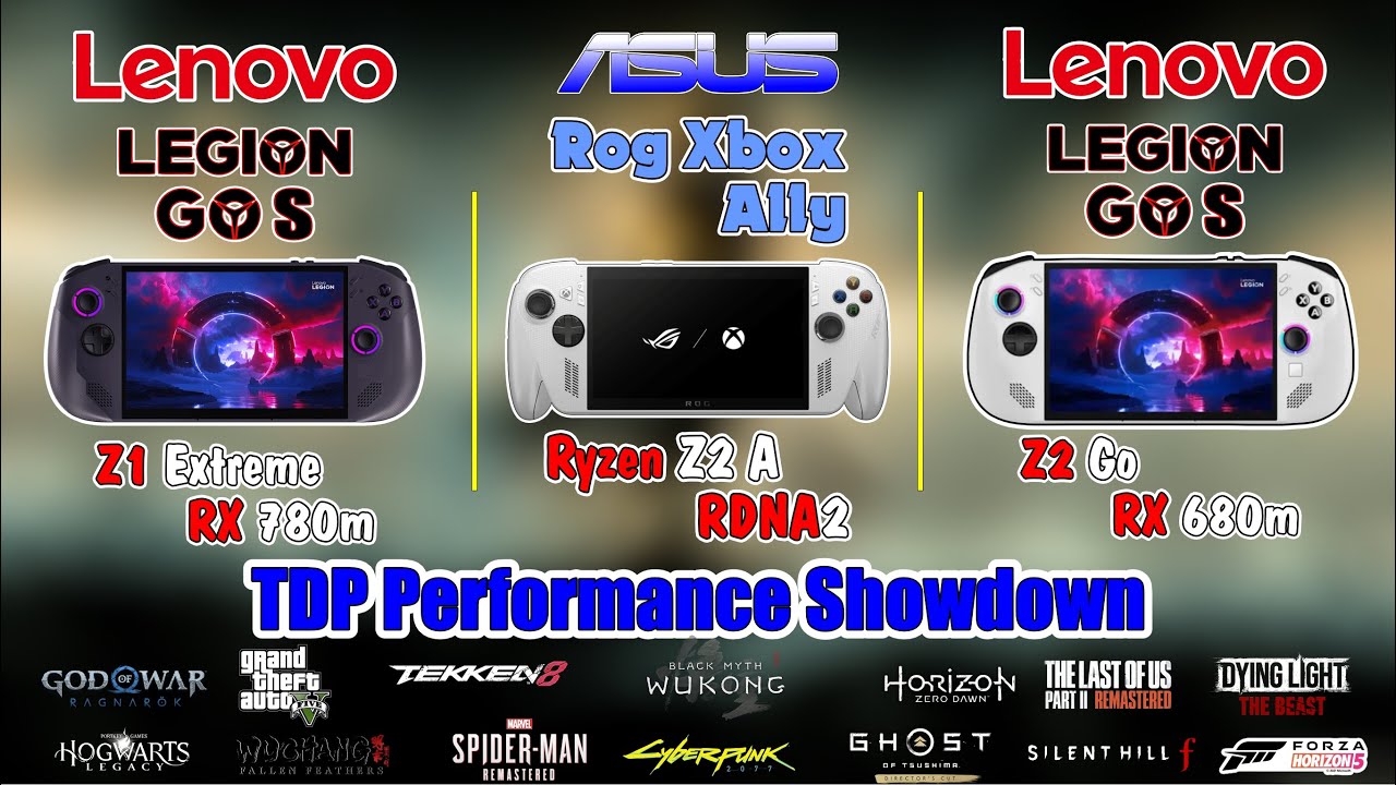 Legion Go S Z2 Go & Z1 Extreme vs ROG Xbox Ally Z2 A 20W TDP Performance Showdown!