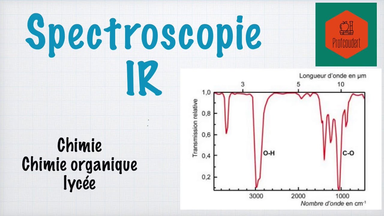 Spectroscopie Infrarouge