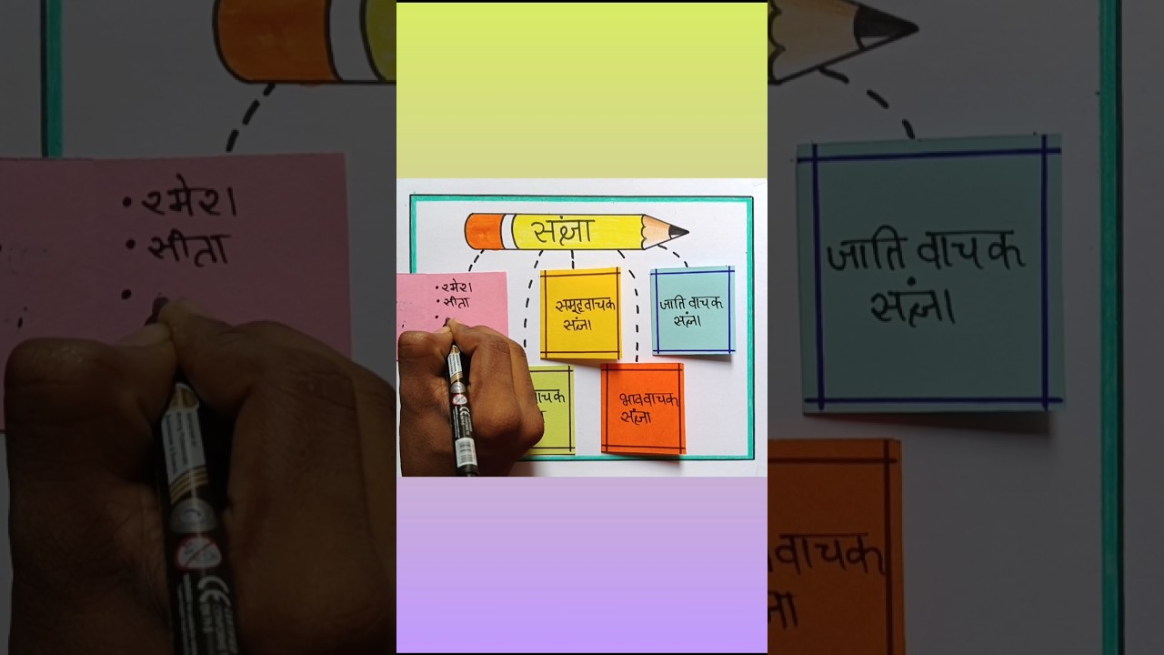 Noun Chart / Noun Project / Hindi Grammar TLM #shorts