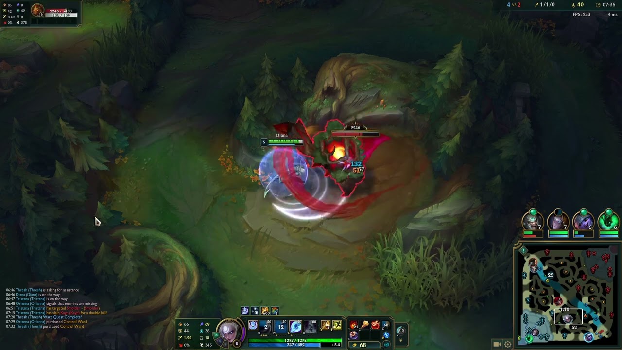 Diana kayn