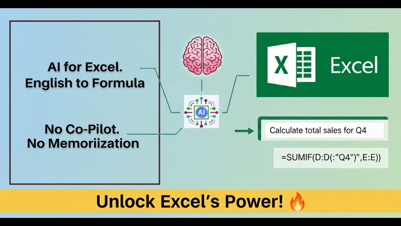 Auto Generate Excel Formulas Using AI Without Co-pilot and Chat-GPT