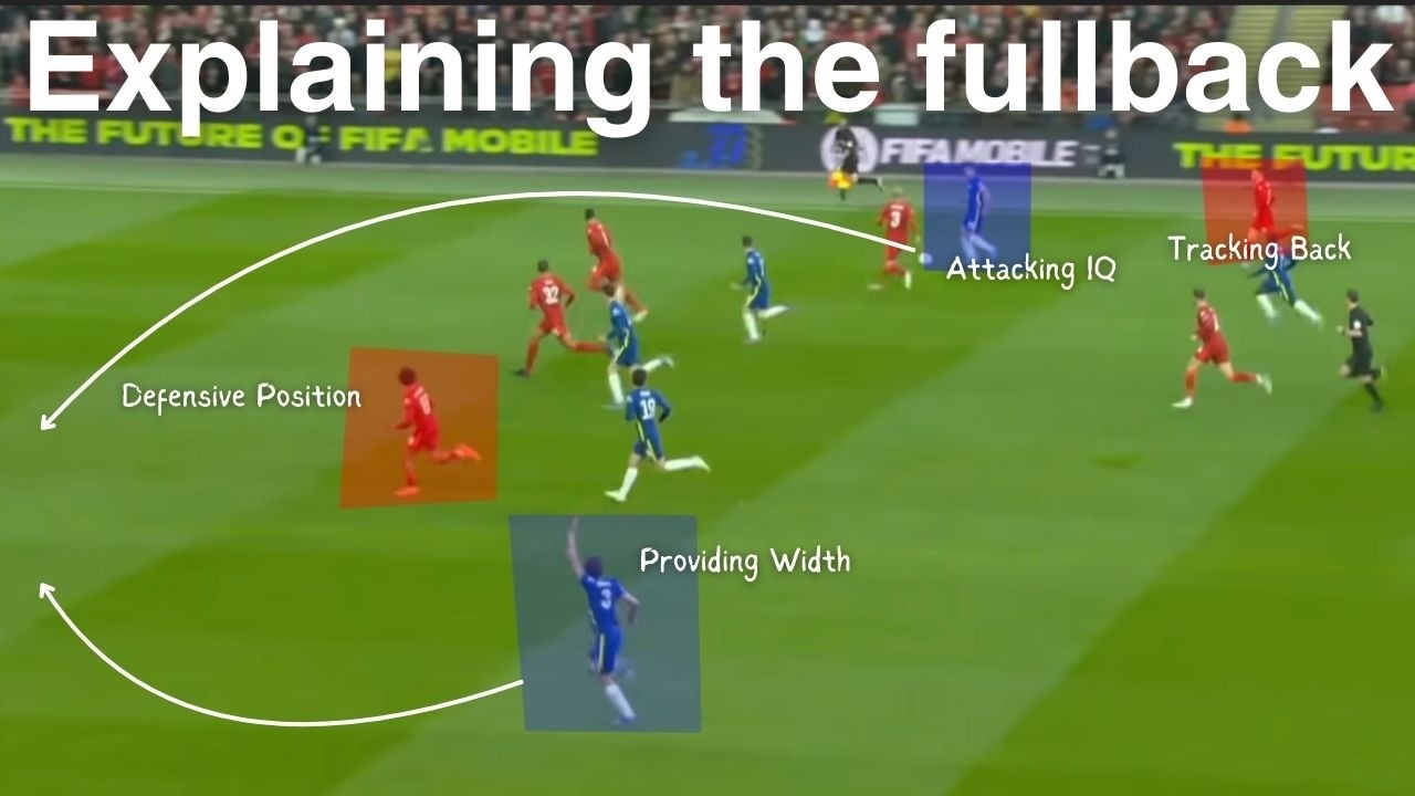 An in-depth explanation of the fullback position