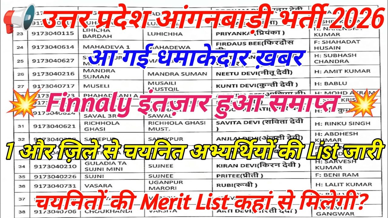 Anganwadi bharti 2026 || up anganwadi merit list 2026 || anganwadi merit list 2026 #pilibhit 
