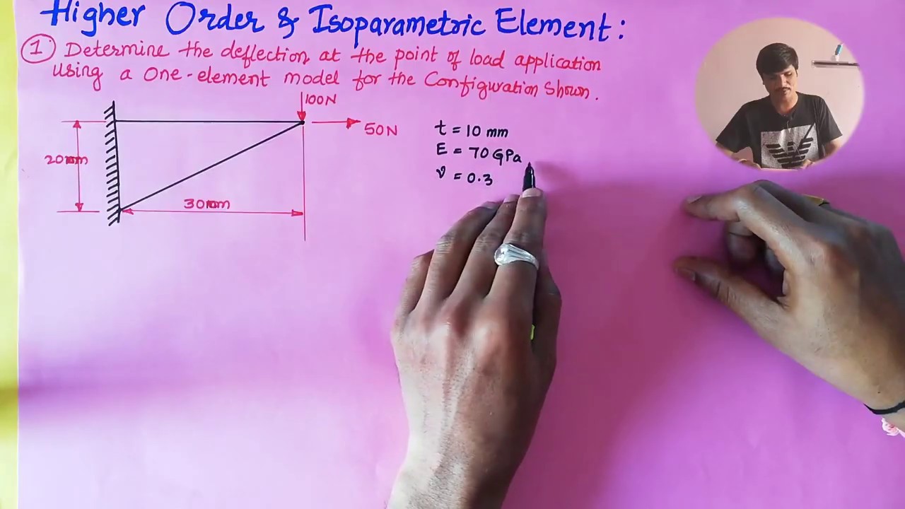 Higher Order & Isoparametric triangular elements CST in FEM | Analysis of Higher order elements 