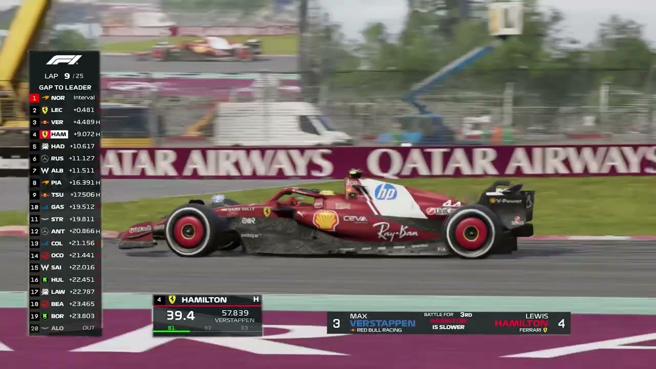 ❗Lewis Hamilton Vs George Russell❗Race F1 Mexico Hermanos Rodriguez  #MexicanGP 2025