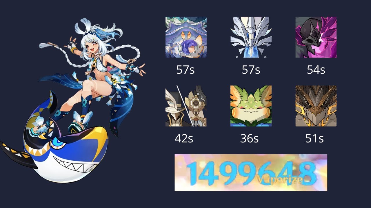 [Spyral Abyss 12] C0 Mualani Speedruns Every Chamber!
