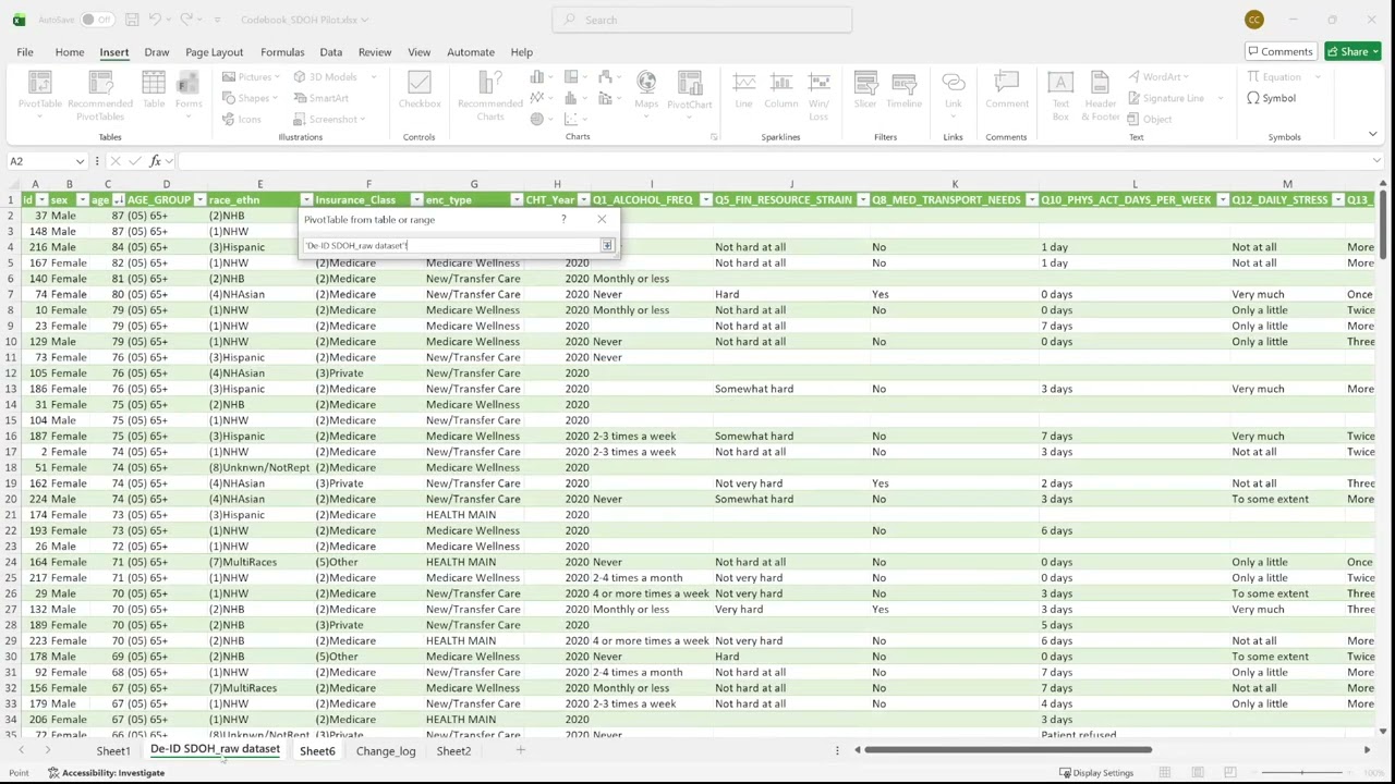 Data Input - Data Analysis