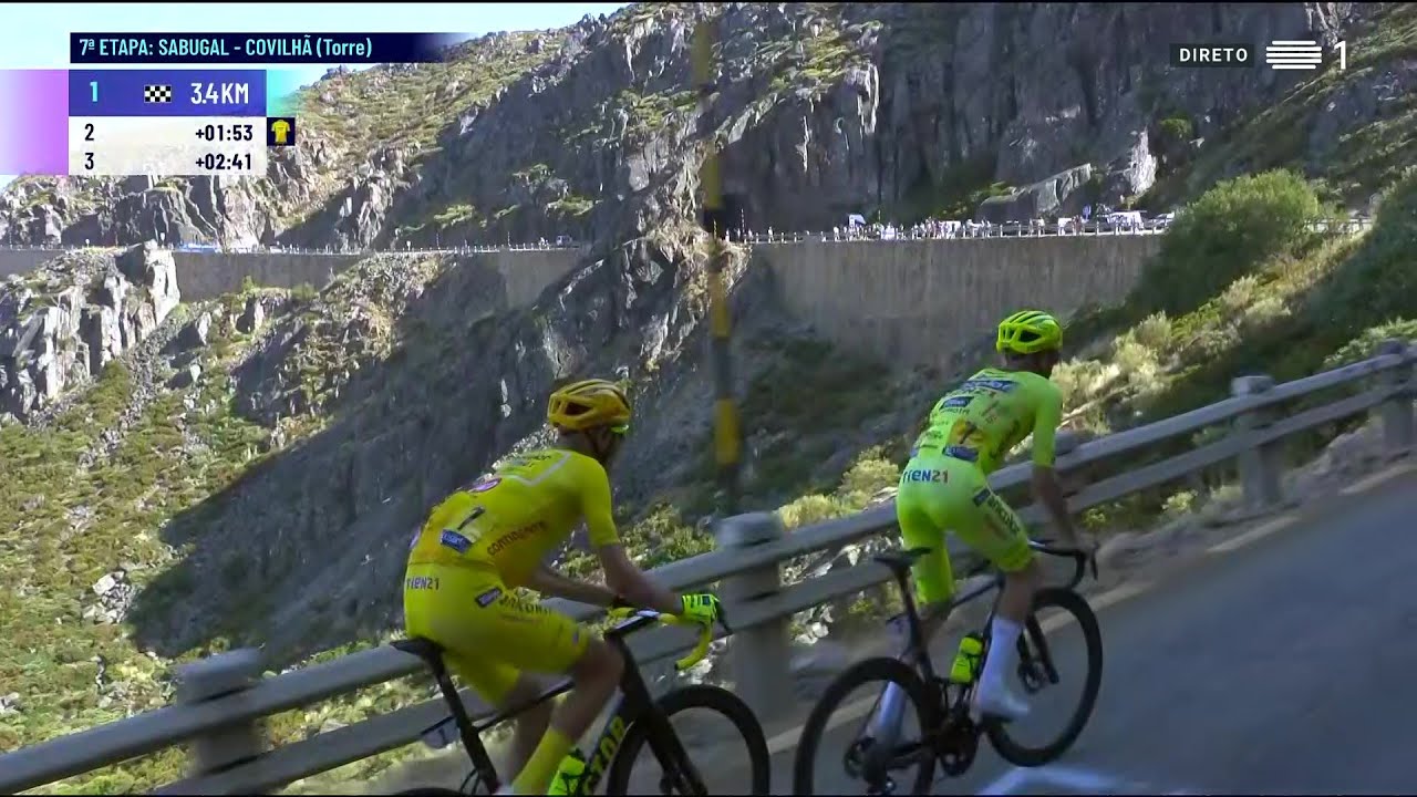 Volta a Portugal em Bicicleta 2025 - Etapa 7 &raquo; Covilh&atilde; (Torre) (20,1Km - 6.5%)