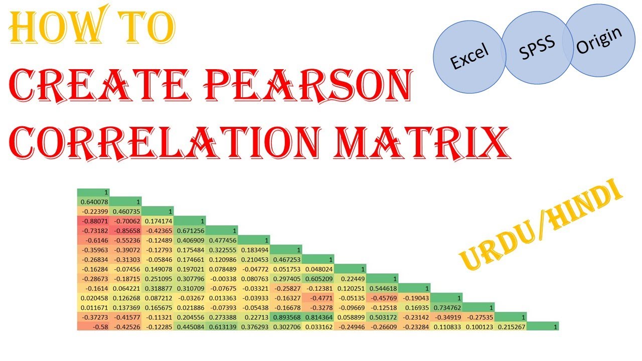 How to Create Pearson Correlation Matrix in Excel, SPSS, and Origin Pro | Urdu/Hindi