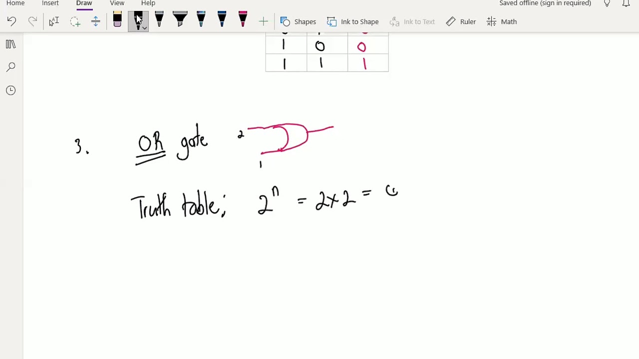 Physics, Logic Gates made simple. (For Csec students)