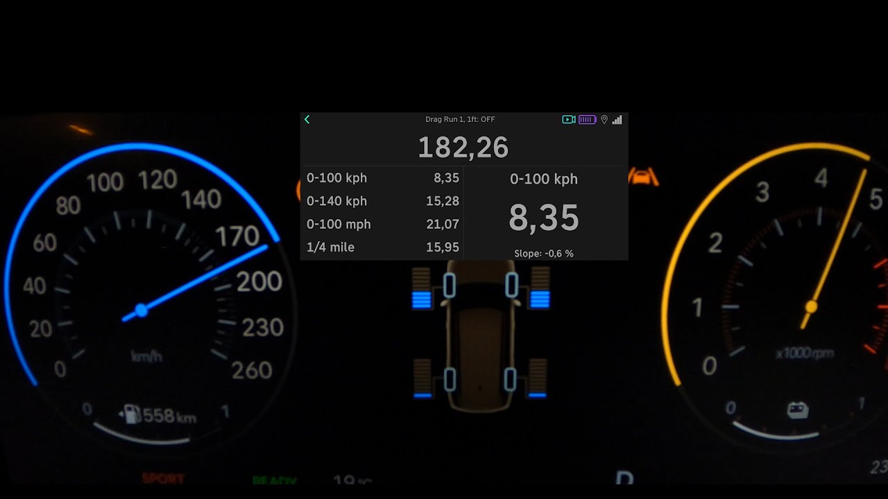 Hyundai Santa Fe 1.6 Hybrid 215 HP acceleration 0-60 mph 0-100 km/h top max speed GPS drag HEV 4WD