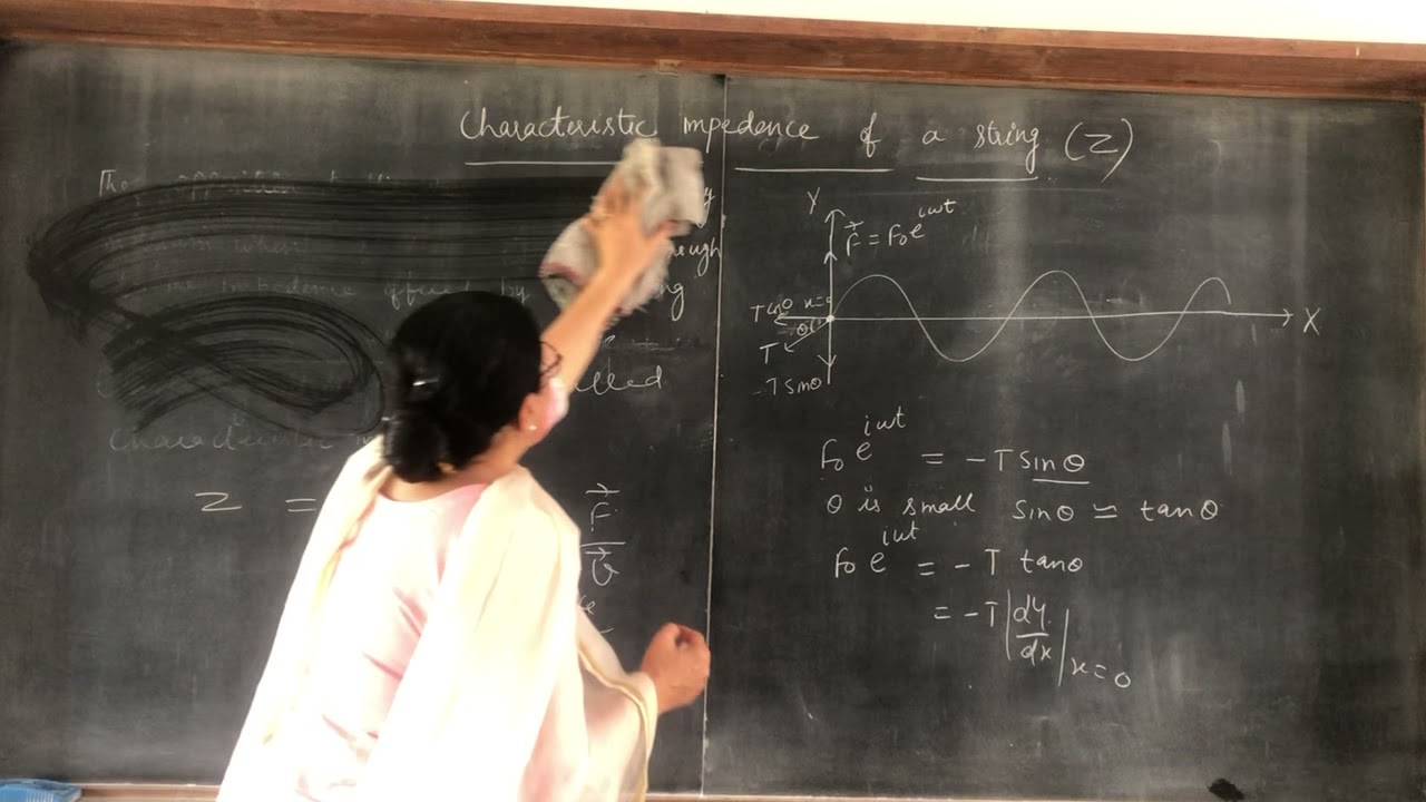 Lecture 42 Characteristic Impedance of a String