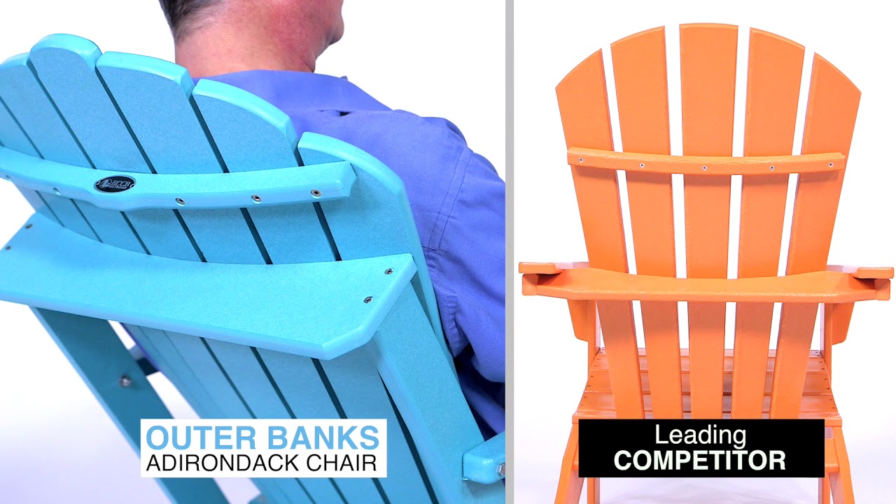 ECCB Outdoor Adirondack Chairs Vs. Leading Competitors